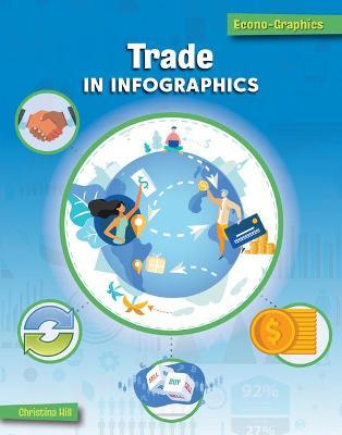 Trade in Infographics - Christina Hill