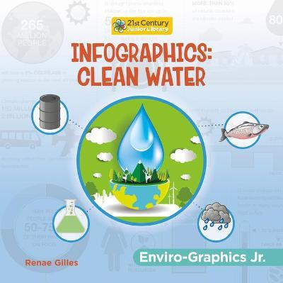 Infographics: Clean Water - Renae Gilles