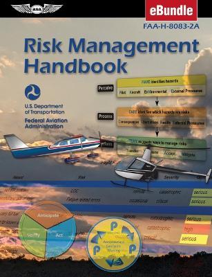 Risk Management Handbook: Faa-H-8083-2a (Ebundle) - Federal Aviation Administration (faa)/av