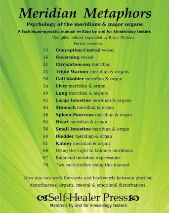 Meridian Metaphors: Psychology of the meridians and major organs - Bruce Dickson Mss