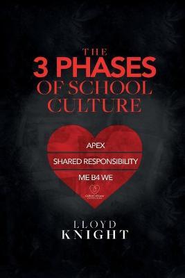 3 Phases of School Culture - Lloyd Knight