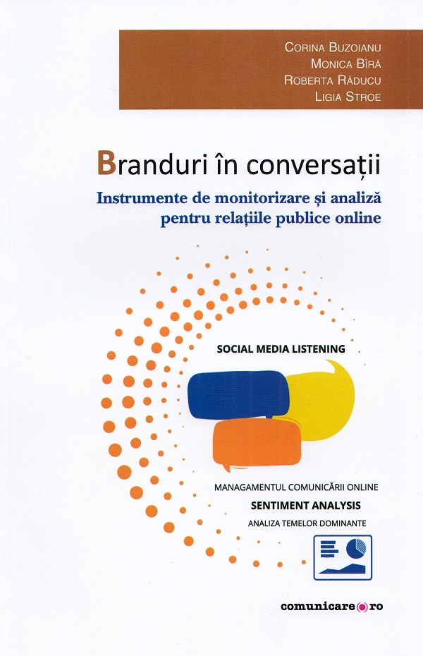 Branduri in conversatii - Corina Buzoianu, Monica Bira, Roberta Raducu, Ligia Stroe