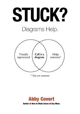 Stuck? Diagrams Help. - Abby Covert