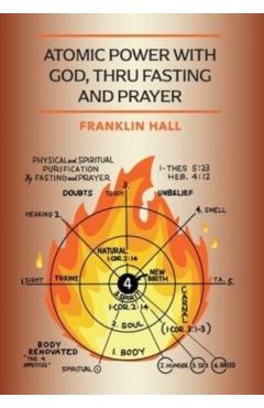 Atomic Power with God, Thru Fasting and Prayer - Franklin Hall