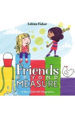 Friends Beyond Measure - Lalena Fisher