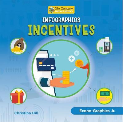 Infographics: Incentives - Christina Hill