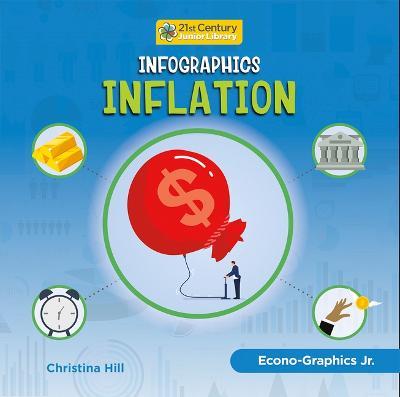 Infographics: Inflation - Christina Hill