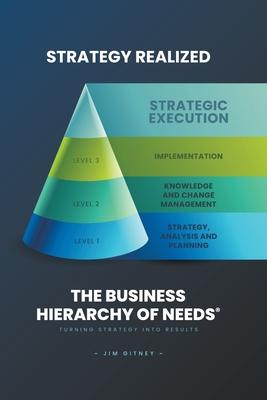 Strategy Realized - The Business Hierarchy of Needs(R) - Jim Gitney