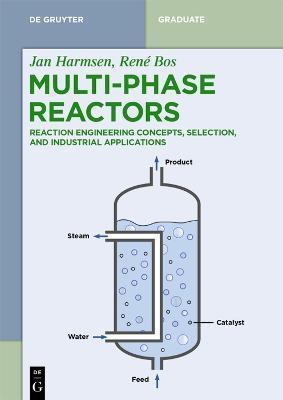 Multiphase Reactors - Jan Ren Harmsen Bos