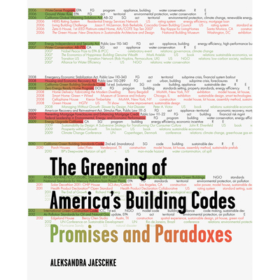 The Greening of America's Building Codes: Promises and Paradoxes - Aleksandra Jaeschke