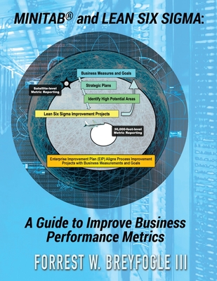 Minitab(R) and Lean Six Sigma: A Guide to Improve Business Performance Metrics - Forrest W. Breyfogle