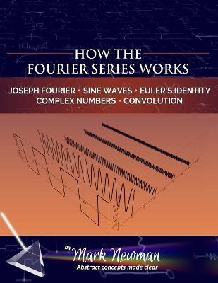 How the Fourier Series Works - Mark Newman