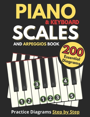 Piano & Keyboard Scales and Arpeggios Book, Practice Diagrams Step by Step: Fundamentals of Piano Practices, All the Major, Minor (Pentatonic, Blues a - Peter Music Publishing