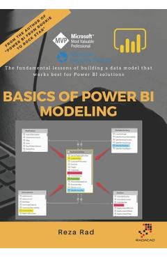 Coperta cărții 'Basics of Power BI Modeling: The fundamental lessons of building a data model that works best for Power BI solutions -'