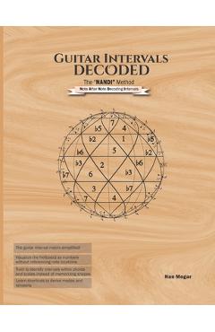 Coperta cărții 'Guitar Intervals Decoded: The NANDI Method - Nan Mogar'