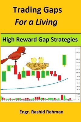 Trading Gaps For a Living: High Reward Gap Strategies - Engr Rashid Rehman