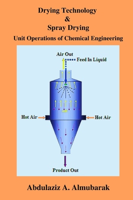 Drying Technology & Spray Drying: Unit Operations of Chemical Engineering - Abdulaziz A. Almubarak