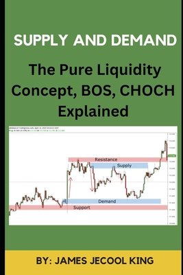 Supply And Demand: The Pure Liquidity Concept, BOS and CHOCH Explained - James Jecool King