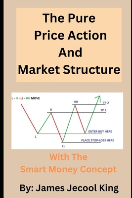 The Pure Price Action And Market Structure with the Smart Money Concept - James Jecool King