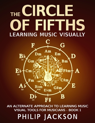 The Circle of Fifths: visual tools for musicians - Philip Jackson