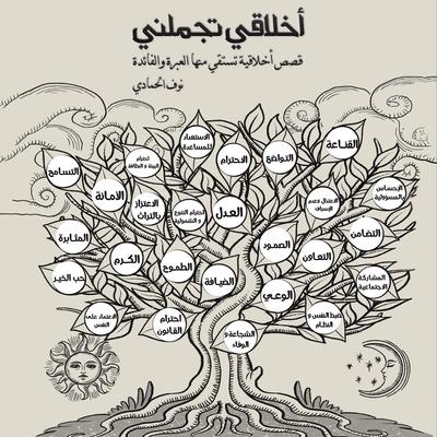 أخلاقي تجملني - الحما