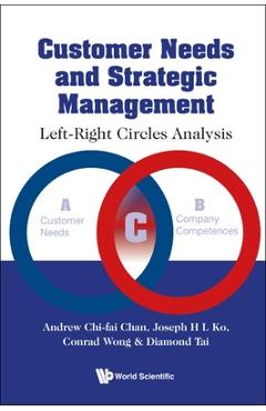 Poza produsului Customer Needs and Strategic Management: Left-Right Circles Analysis - Andrew Chi-fai Chan