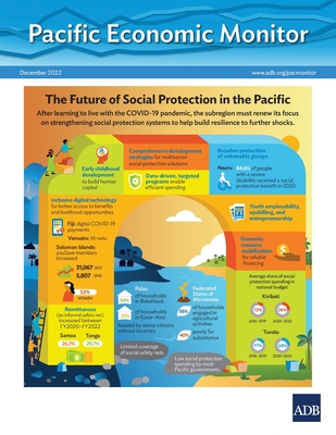 Coperta cărții 'Pacific Economic Monitor - December 2022: The Future of Social Protection in the Pacific - Asian Development Bank'