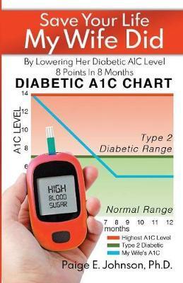 Save Your Life My Wife Did: By Lowering Her Diabetic A1C Level 8 Points In 8 Months - Paige E. Johnson