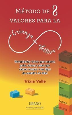 Metodo de 8 Valores Para La Crianza Efectiva - Trixia Valle