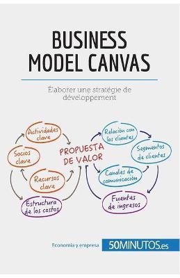 El modelo Canvas: Analice su modelo de negocio de forma eficaz - 50minutos