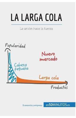La larga cola: La unión hace la fuerza - 50minutos