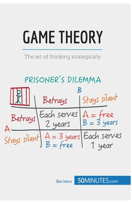 Game Theory: The art of thinking strategically - 50minutes