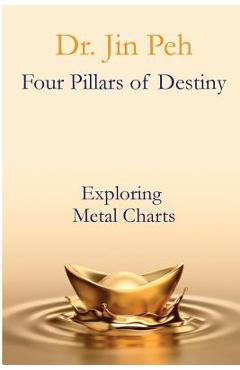 Poza produsului Four Pillars of Destiny Exploring Metal Charts: Exploring Metal Charts - Jin Peh