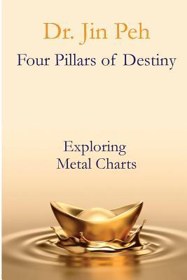 Four Pillars of Destiny Exploring Metal Charts: Exploring Metal Charts - Jin Peh