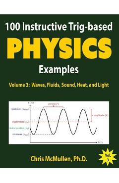 Poza produsului 100 Instructive Trig-based Physics Examples: Waves, Fluids, Sound, Heat, and Light - Chris Mcmullen