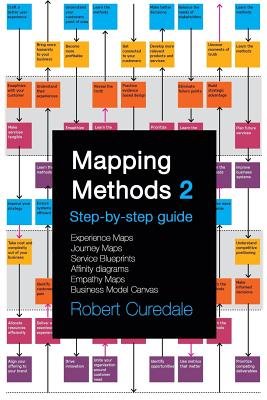 Mapping Methods 2: Step-by-step guide Experience Maps Journey Maps Service Blueprints Affinity Diagrams Empathy Maps Business Model Canva - Robert Curedale
