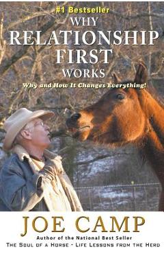 Coperta cărții 'Why Relationship First Works: Why and How It Changes Everything - Kathleen Camp'