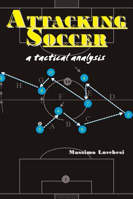 Attacking Soccer: a tactical analysis - Massimo Lucchesi