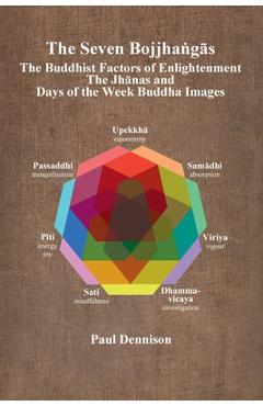 Coperta cărții 'The Bojjhaṅgās: The Buddhist Factors of Enlightenment, the Jhānas and Days of the Week Buddha Images - Paul Dennison'
