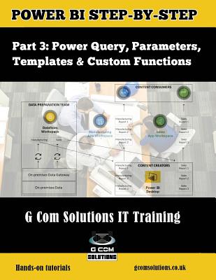 Power Bi Step-By-Step Part 3: Power Query, Parameters, Templates & Custom Functions: Power Bi Mastery Through Hands-On Tutorials - Grant Gamble