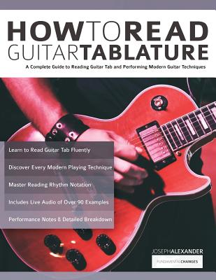 How to Read Guitar Tablature - Joseph Alexander