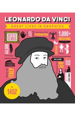 Great Lives in Graphics: Leonardo Da Vinci -