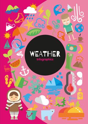 Weather Infographics - Harriet Brundle