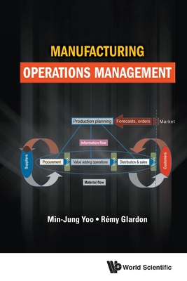 Manufacturing Operations Management - Min-jung Yoo