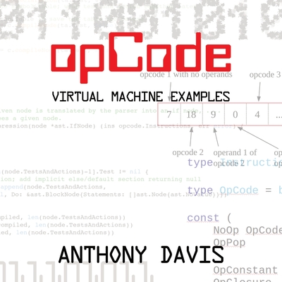 opCode: virtual machine examples - Anthony Davis