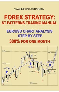 Coperta cărții 'Forex Strategy: ST Patterns Trading Manual, EUR/USD Chart Analysis Step by Step, 300% for One Month - Vladimir'
