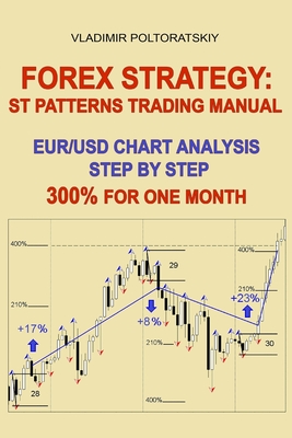 Forex Strategy: ST Patterns Trading Manual, EUR/USD Chart Analysis Step by Step, 300% for One Month - Vladimir Poltoratskiy
