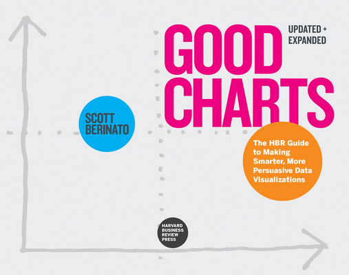Good Charts, Updated and Expanded: The HBR Guide to Making Smarter, More Persuasive Data Visualizations - Scott Berinato