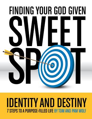 Finding Your God Given Sweet Spot - Tom Wolf
