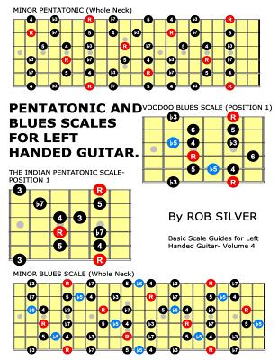 Pentatonic and Blues Scales for Left Handed Guitar - Rob Silver